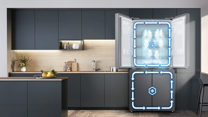 Tủ lạnh Multidoor 488L (RF48A4000B4)