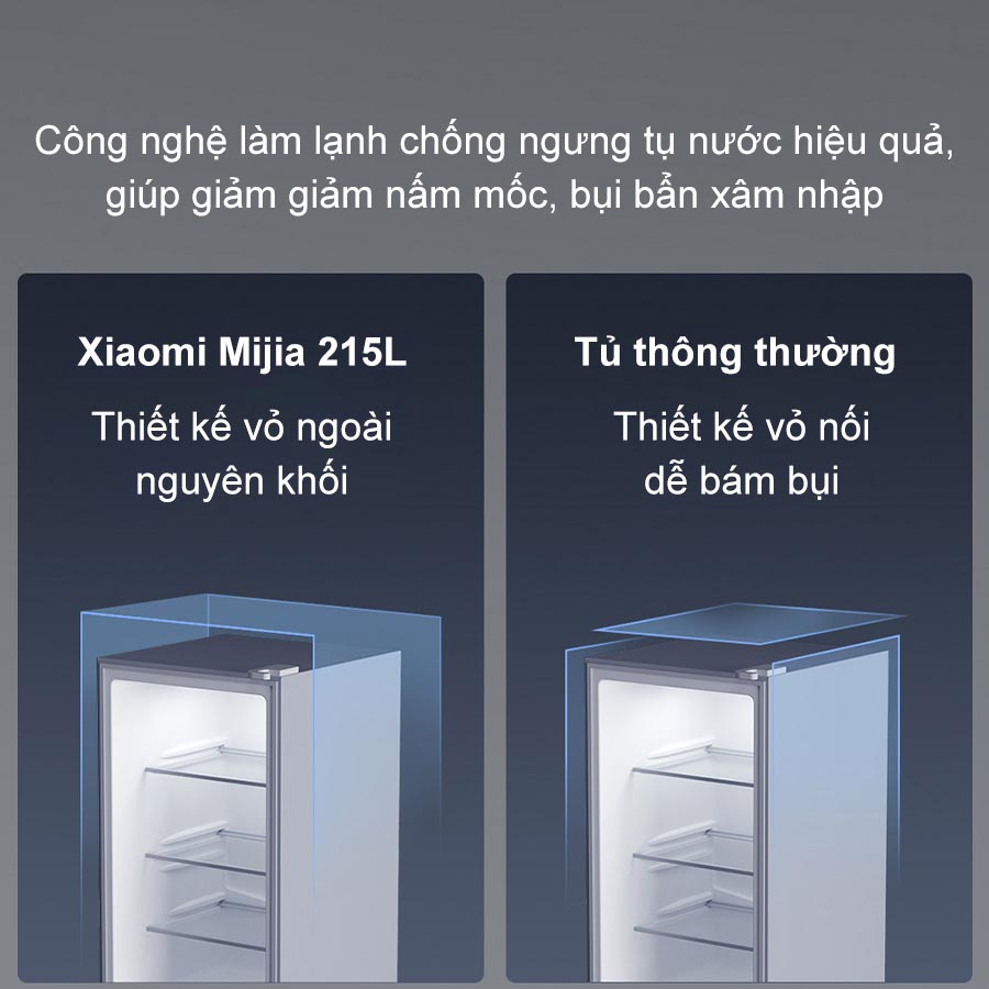 Tủ lạnh Xiaomi Mijia 3 cánh 215L