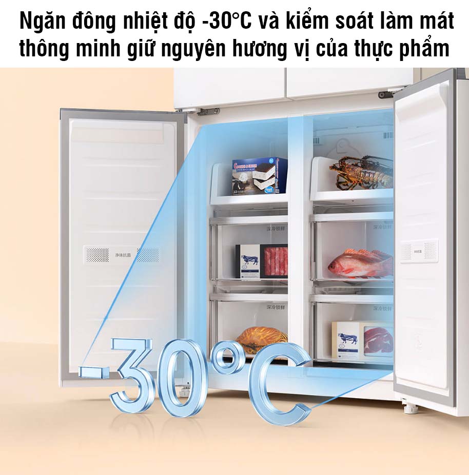 Tủ lạnh Xiaomi Mijia 4 cánh 439L